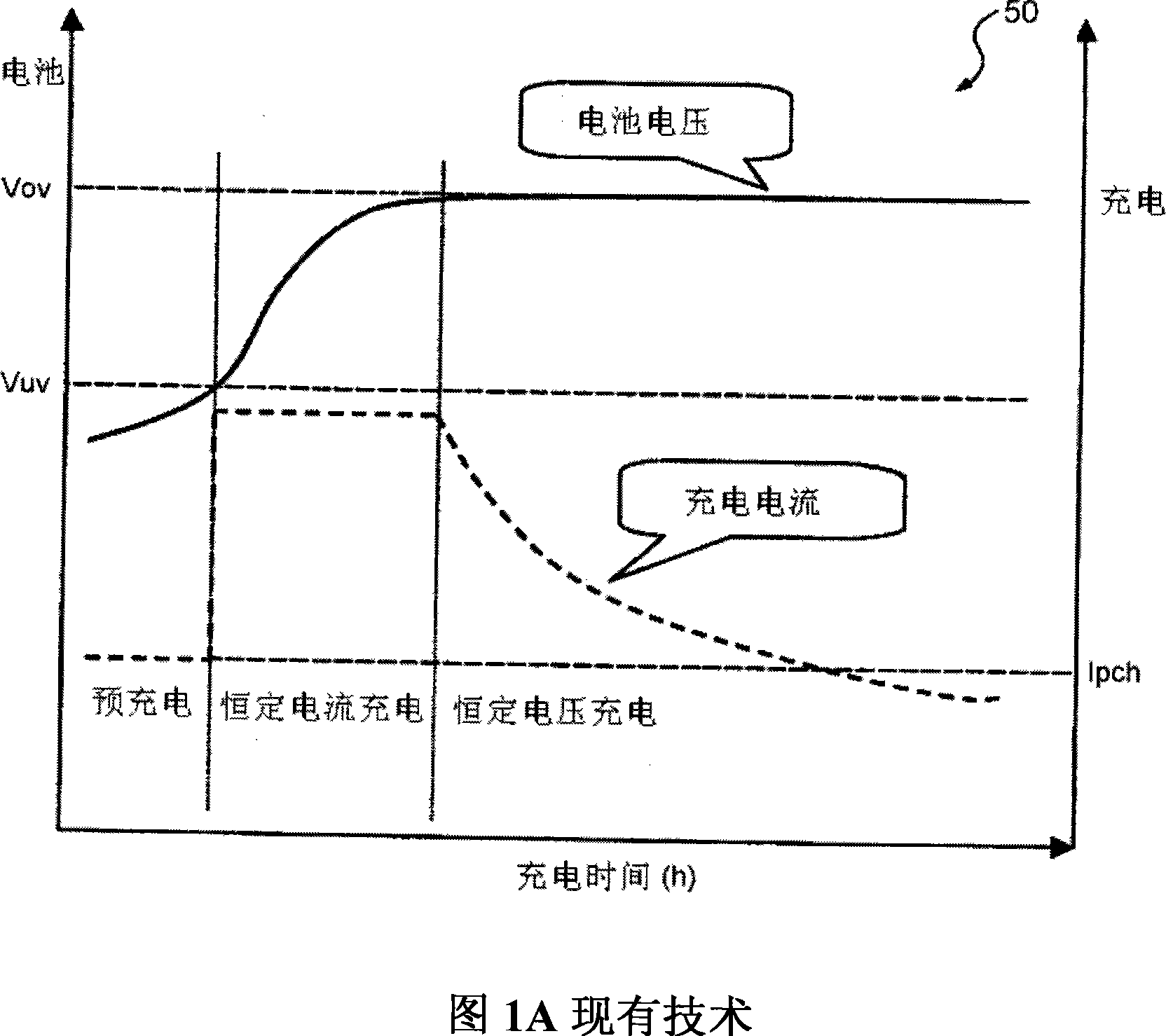 Trickle discharge for battery pack protection