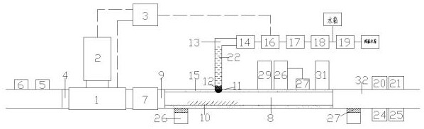 A steam temperature reduction and pressure reduction device