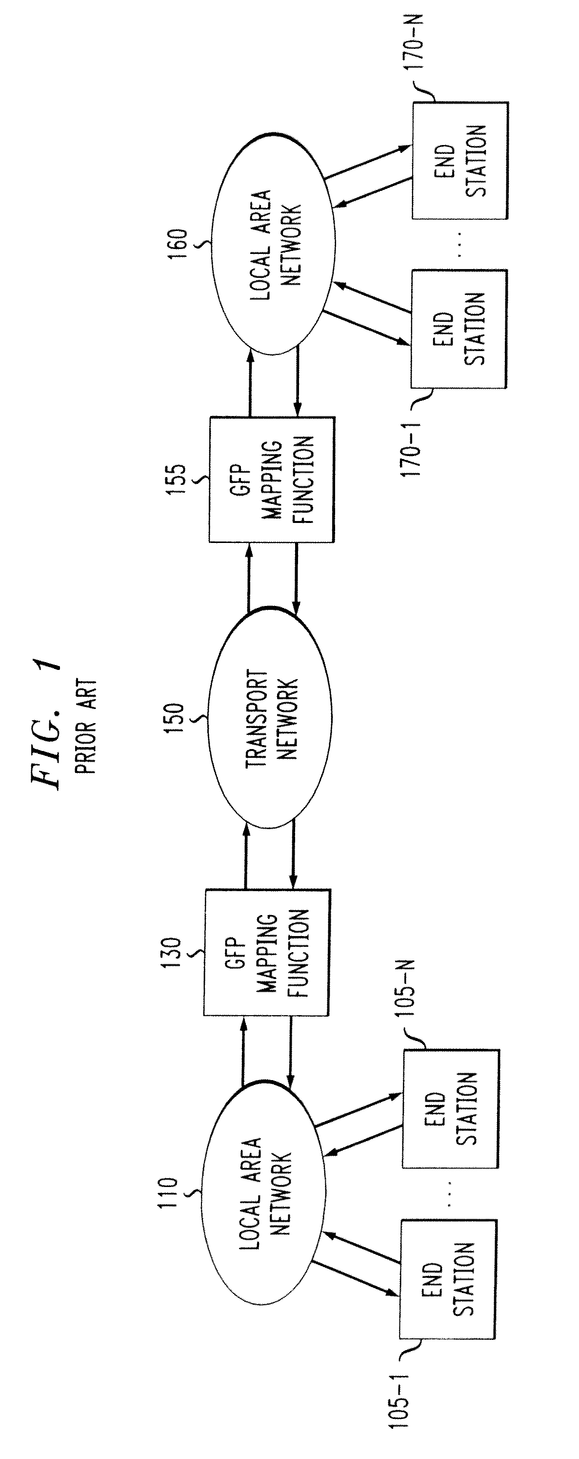 Method For Per-Port Flow Control Of Packets Aggregated From Multiple Logical Ports Over A Transport Link