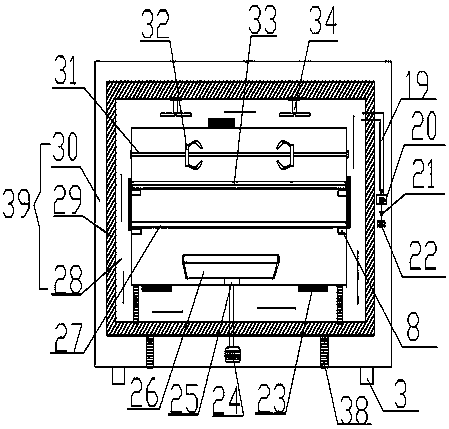 A new type of oven