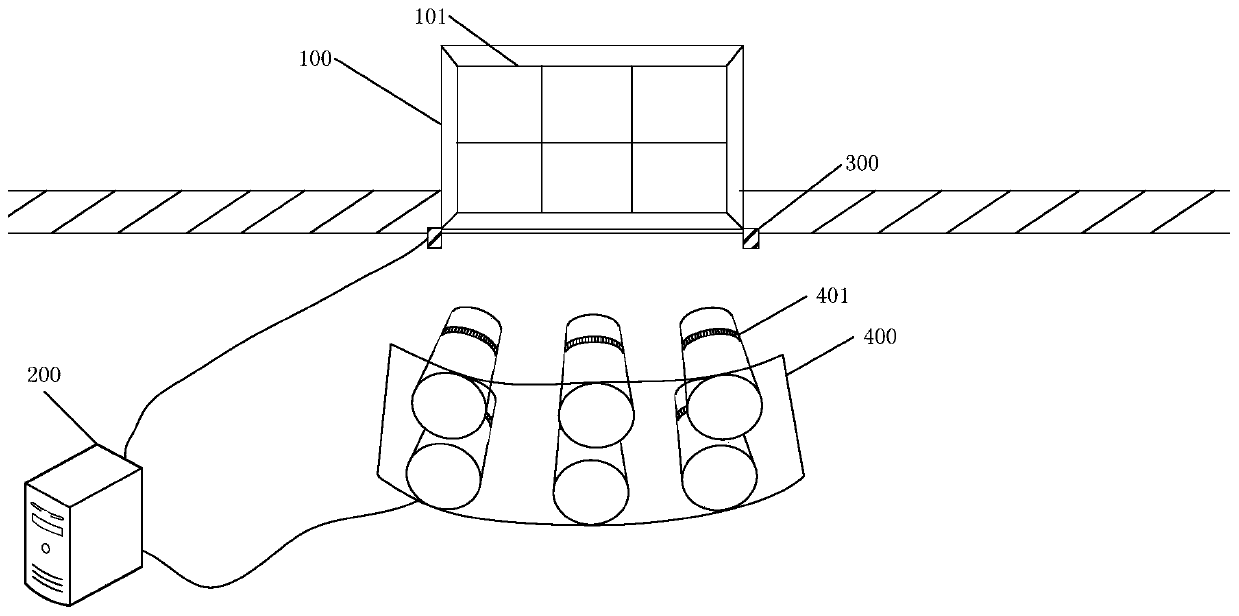 Method and system for realizing screen detection by multiple cameras and computer readable storage medium