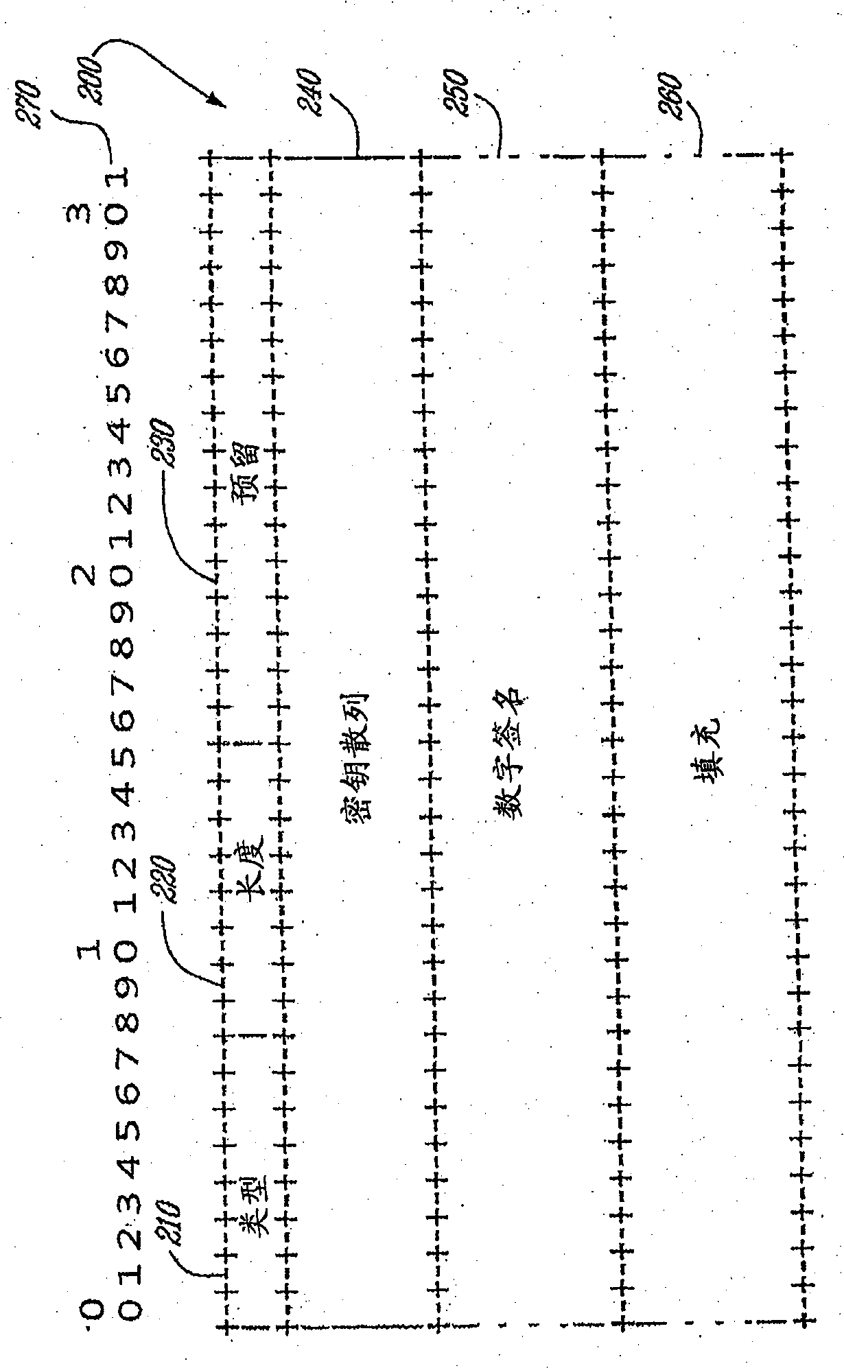 Secure neighbor discovery between hosts connected through a proxy