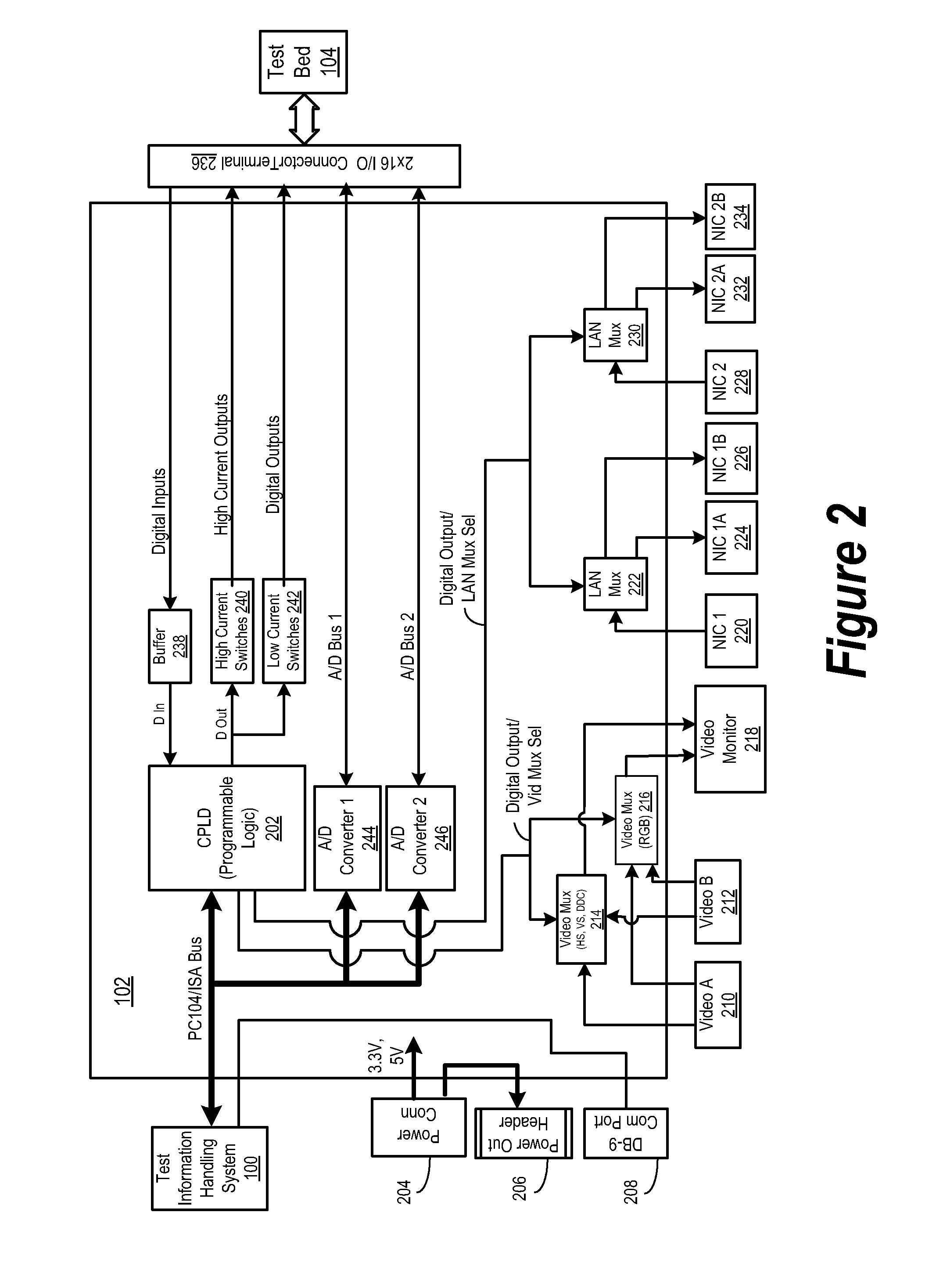 System and method for testing information handling system components