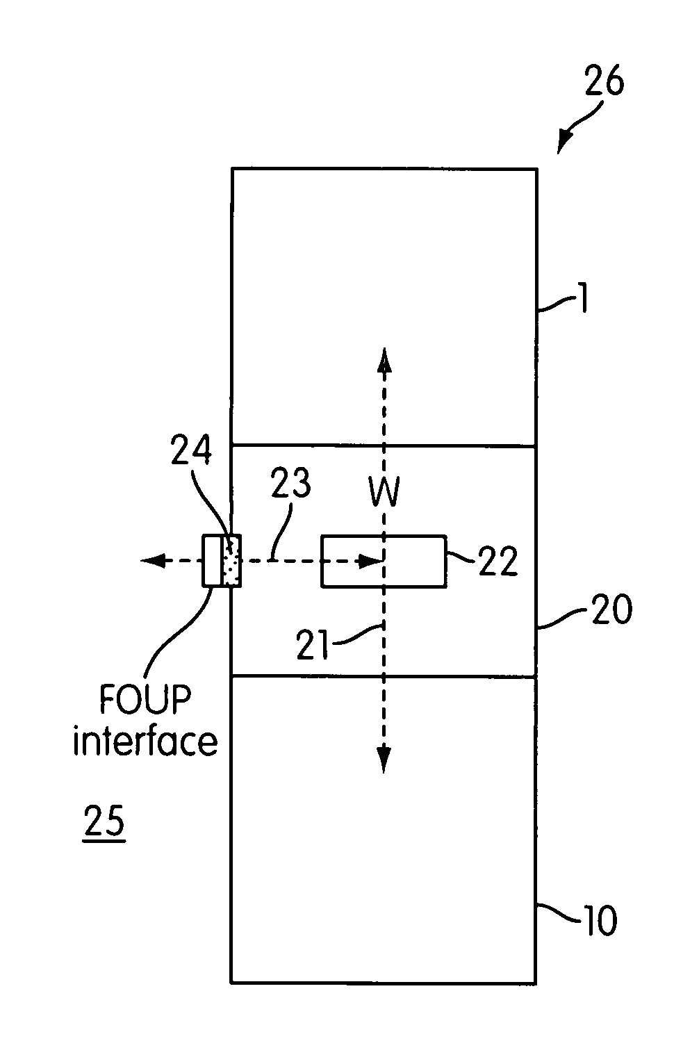 Interface unit, lithographic projection apparatus comprising such an interface unit and a device manufacturing method