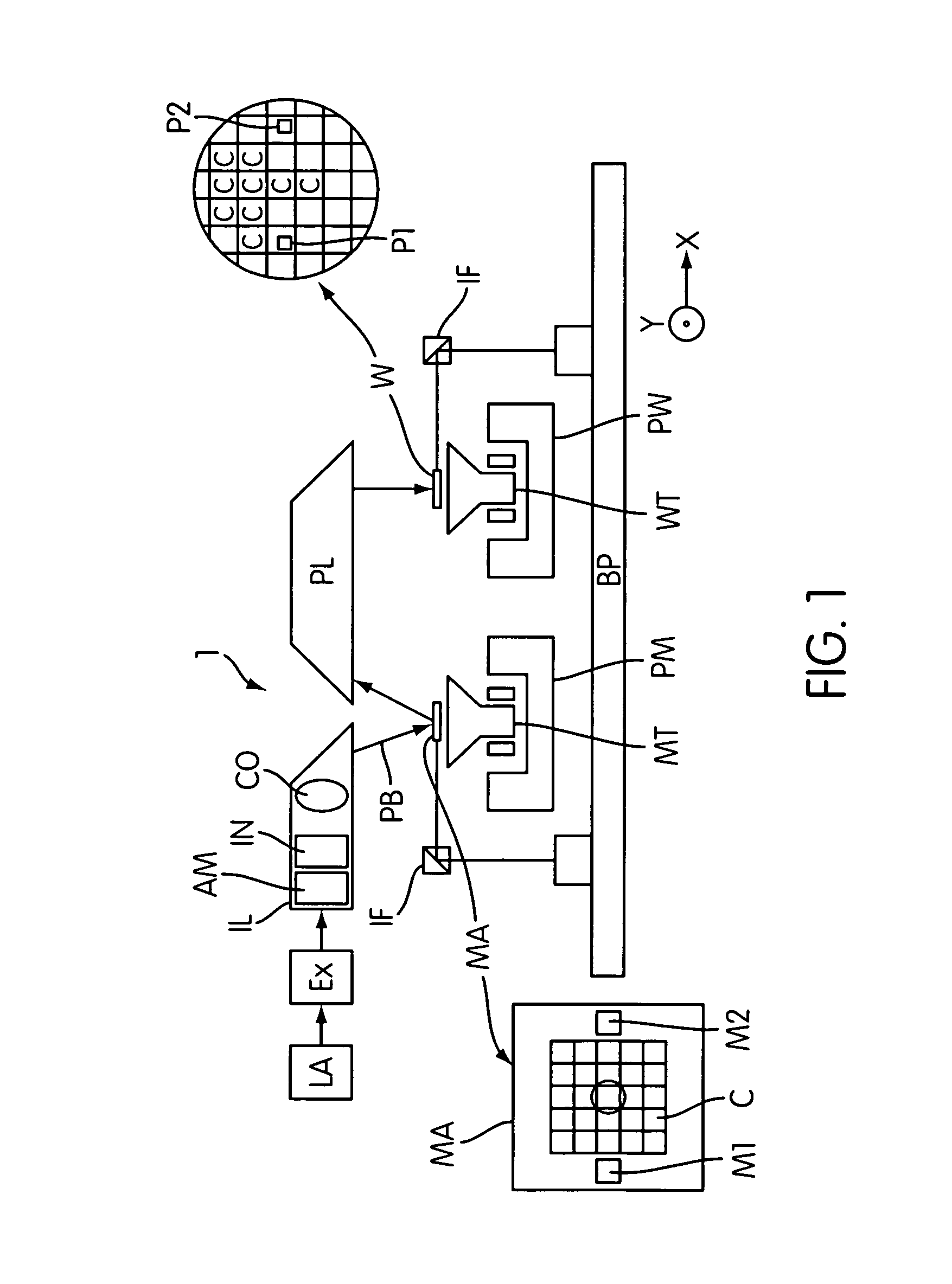 Interface unit, lithographic projection apparatus comprising such an interface unit and a device manufacturing method