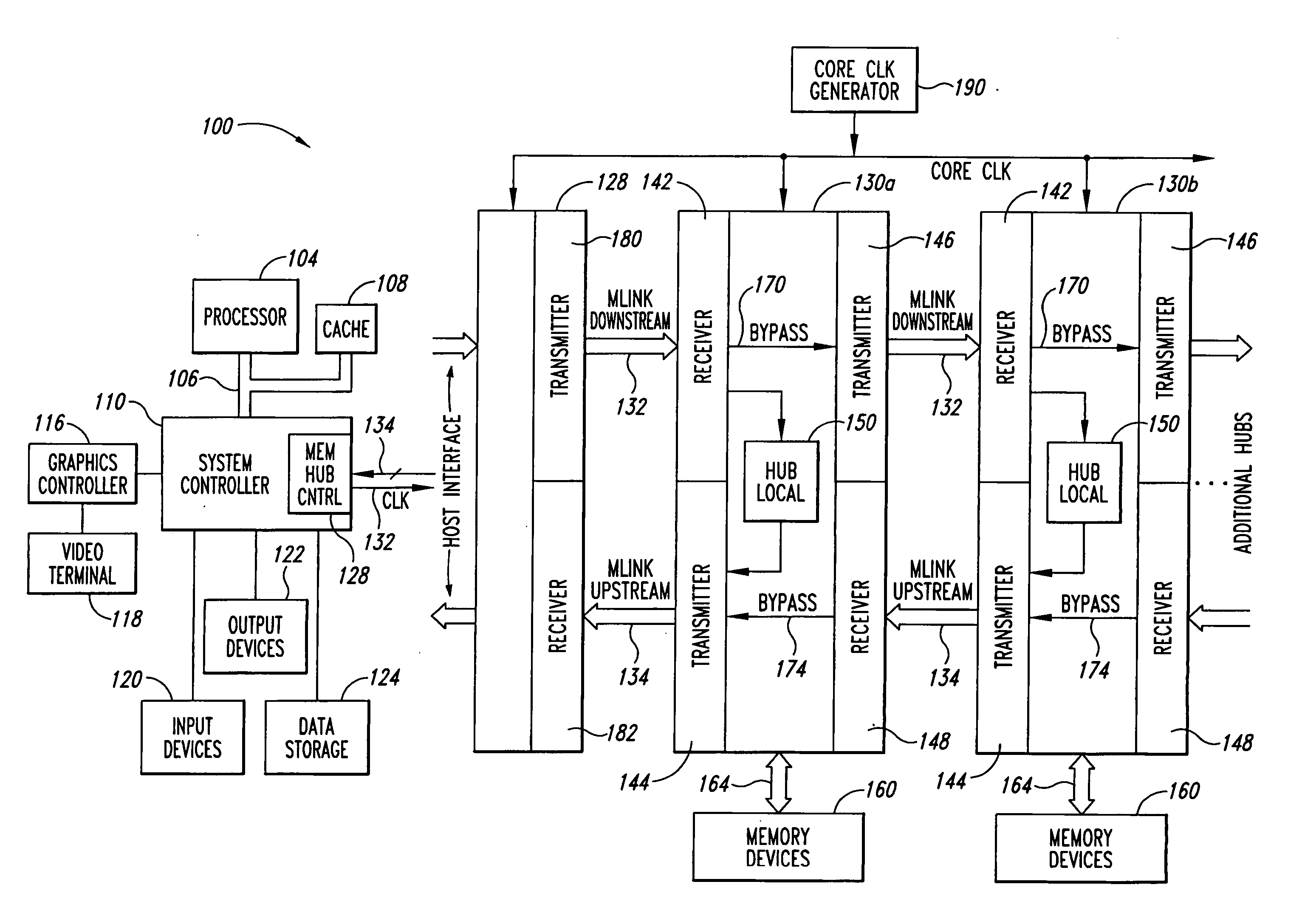 System and method for using a learning sequence to establish communications on a high- speed nonsynchronous interface in the absence of clock forwarding