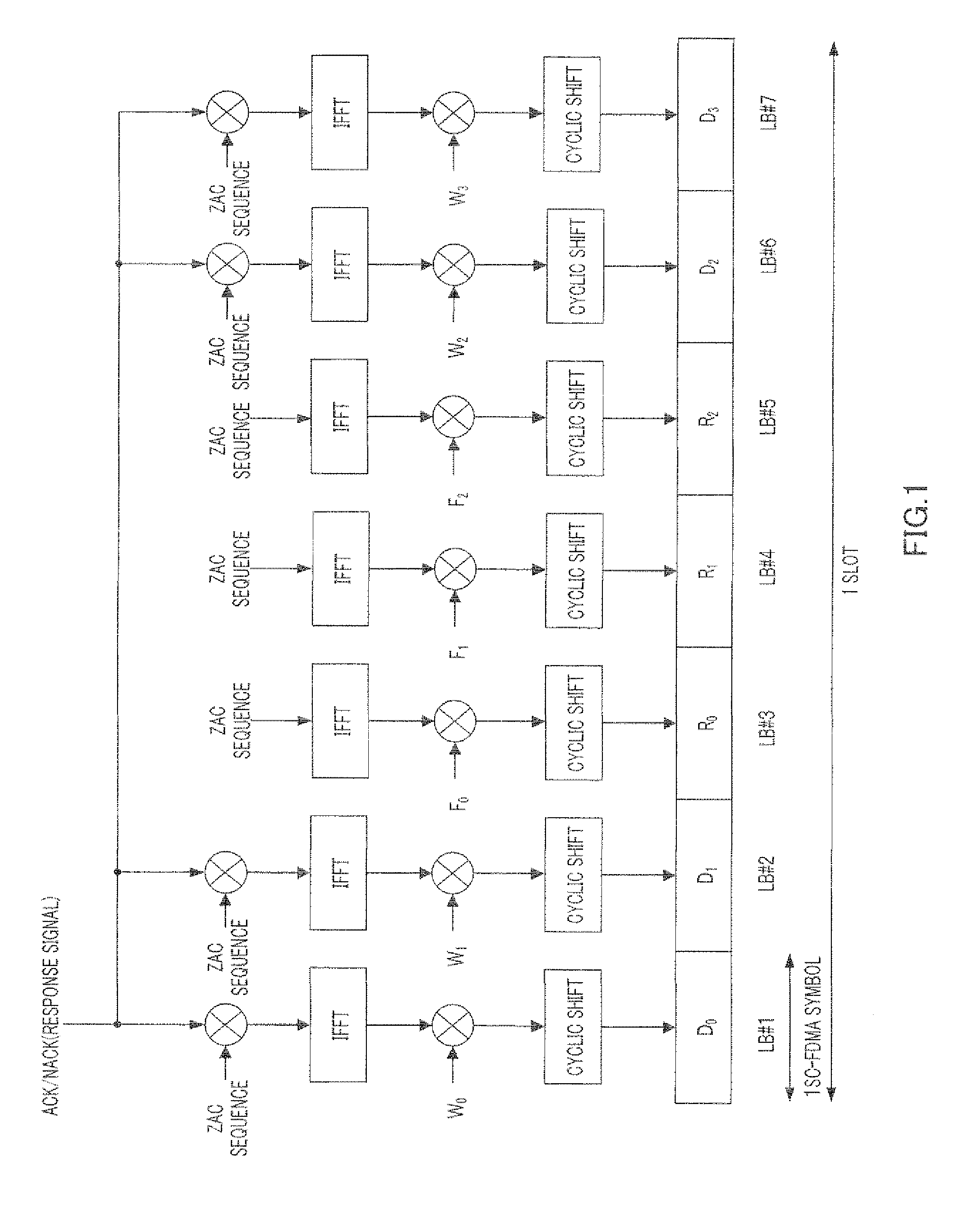 Radio communication device and sequence control  method