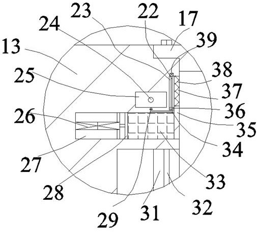 Clothing fabric sewing cutting equipment