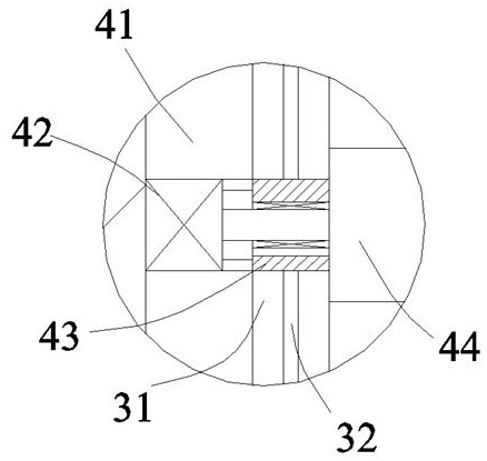 Clothing fabric sewing cutting equipment