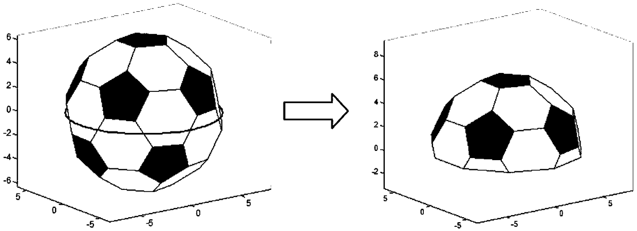 Sub-array arranging method for hemispherical array and spherical conformal antenna array based on projection method