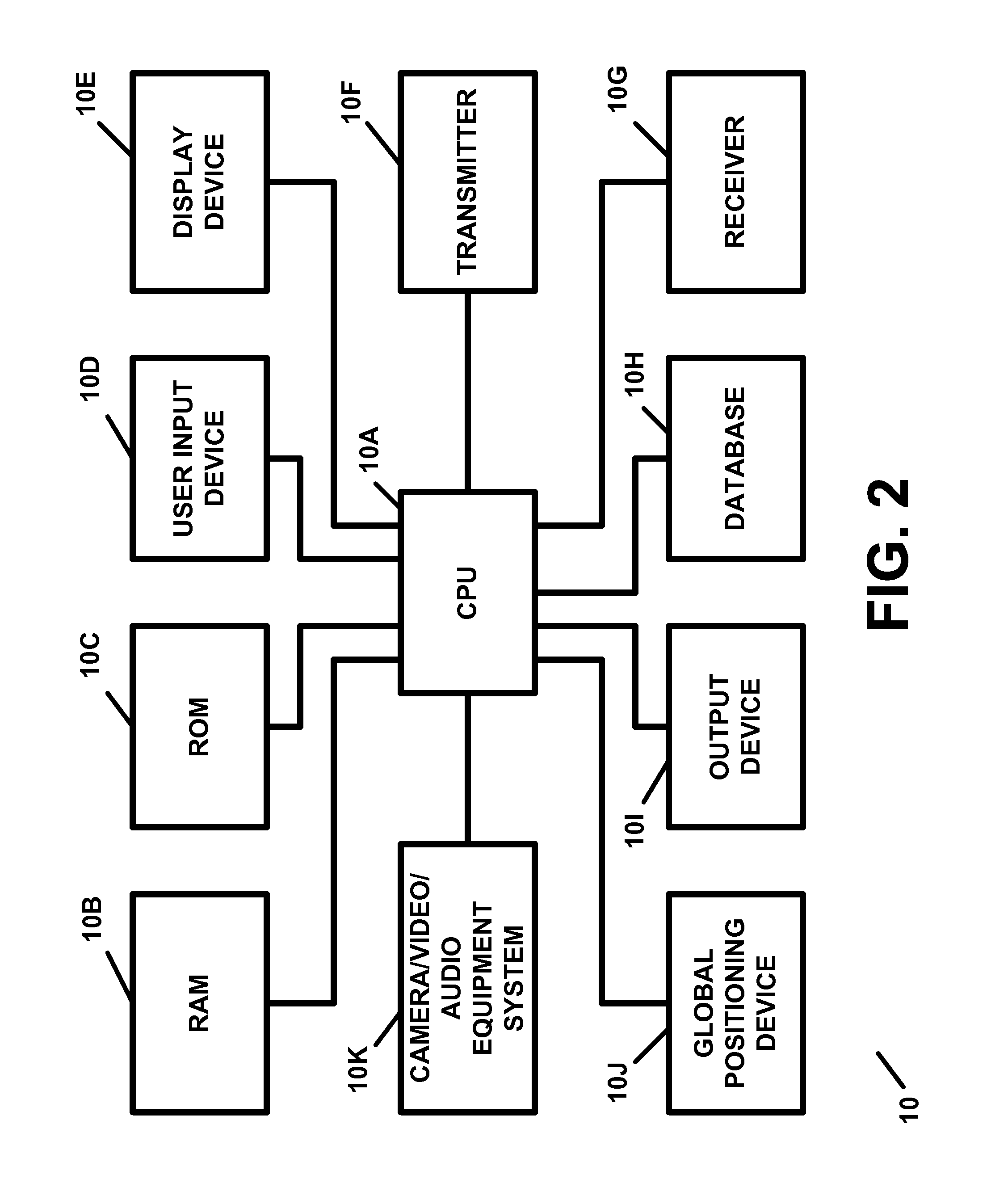 Apparatus and method for providing transaction security and/or account security