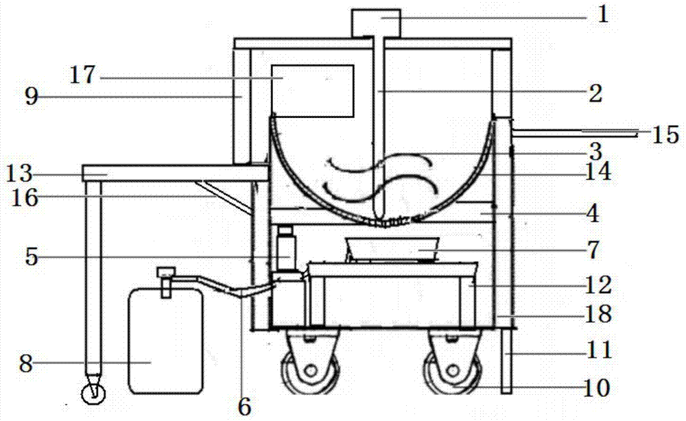 Roasting machine