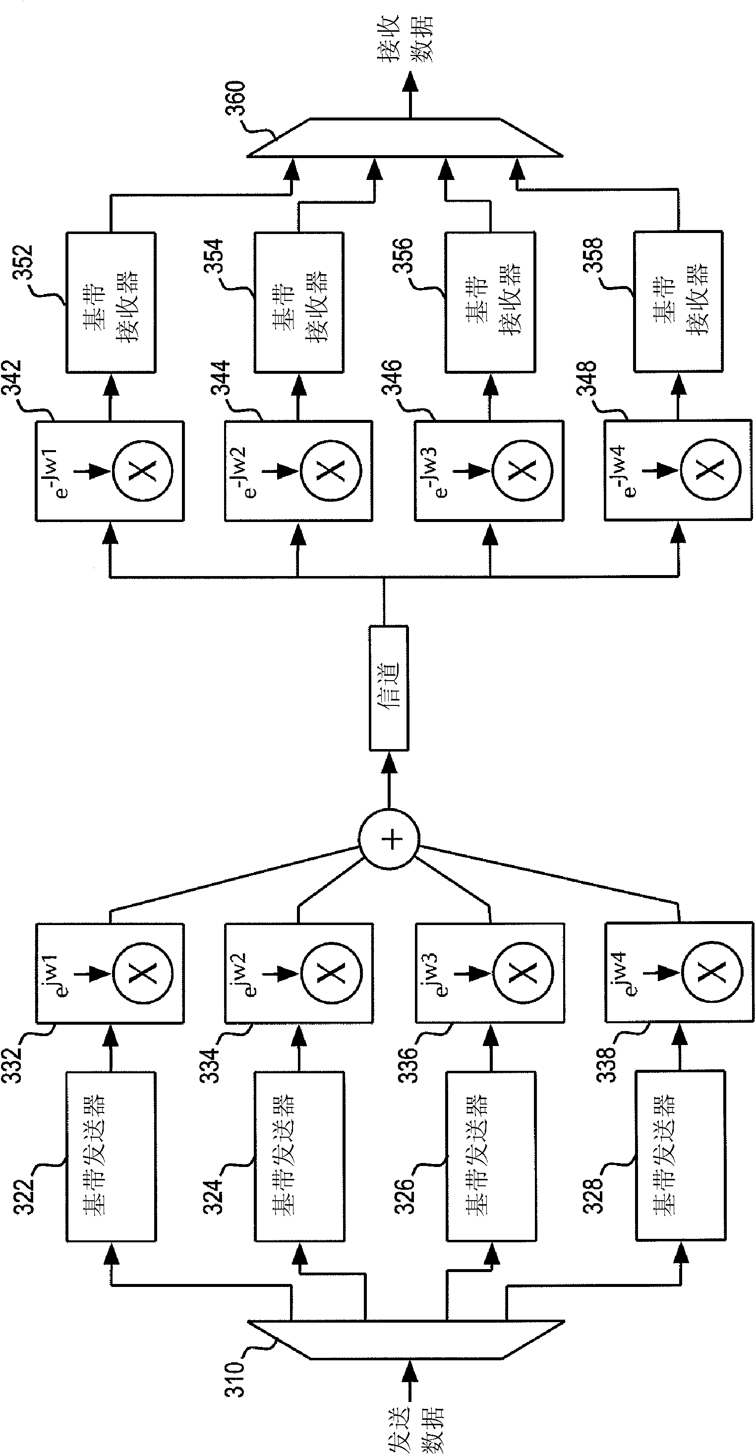 System and method for frequency division multiplexed high speed physical layer devices