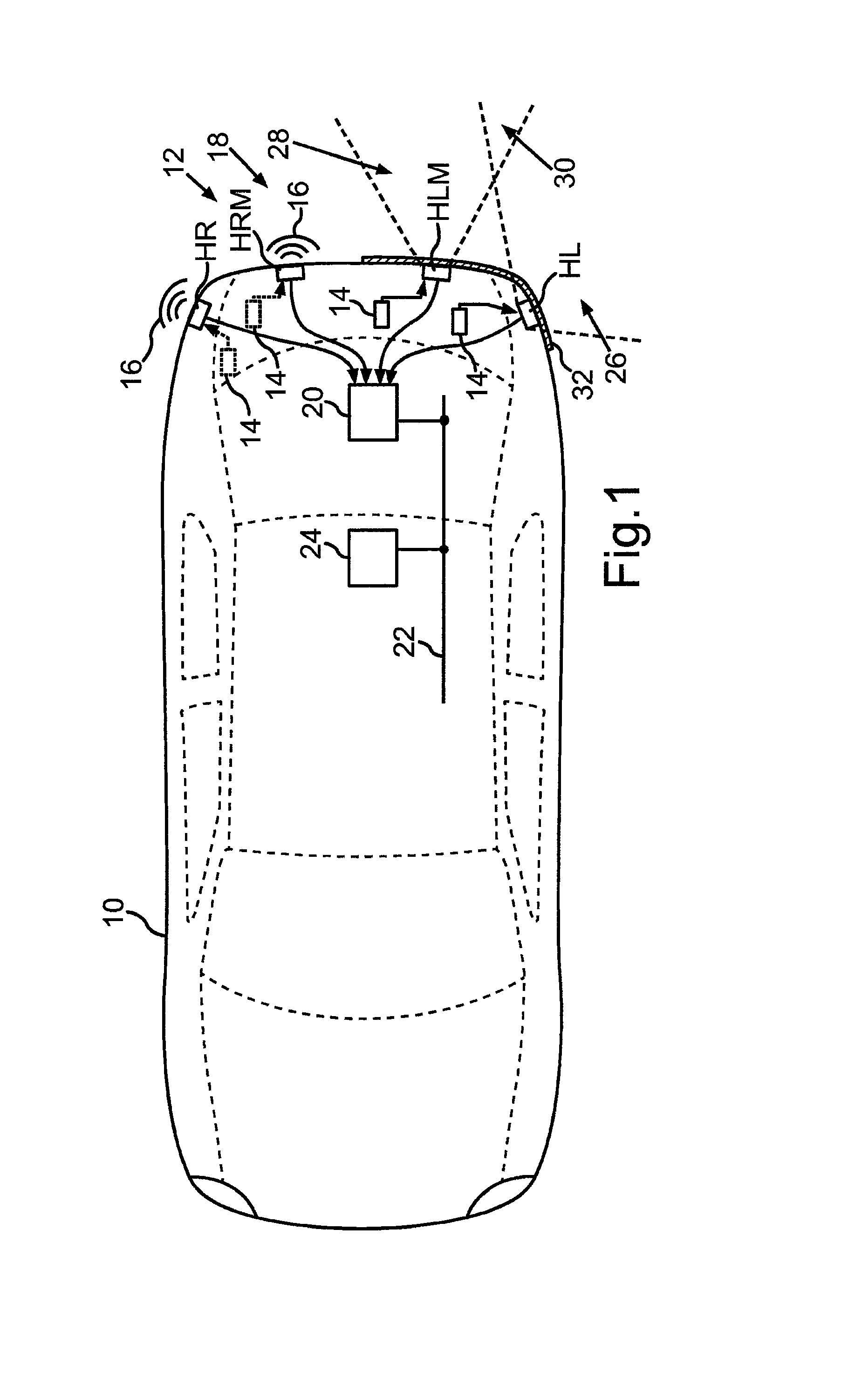 Motor Vehicle Having Occlusion Detection for Ultrasonic Sensors