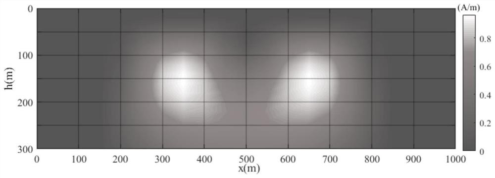 Potential field data rapid inversion method based on continuous fraction expansion and downward continuation