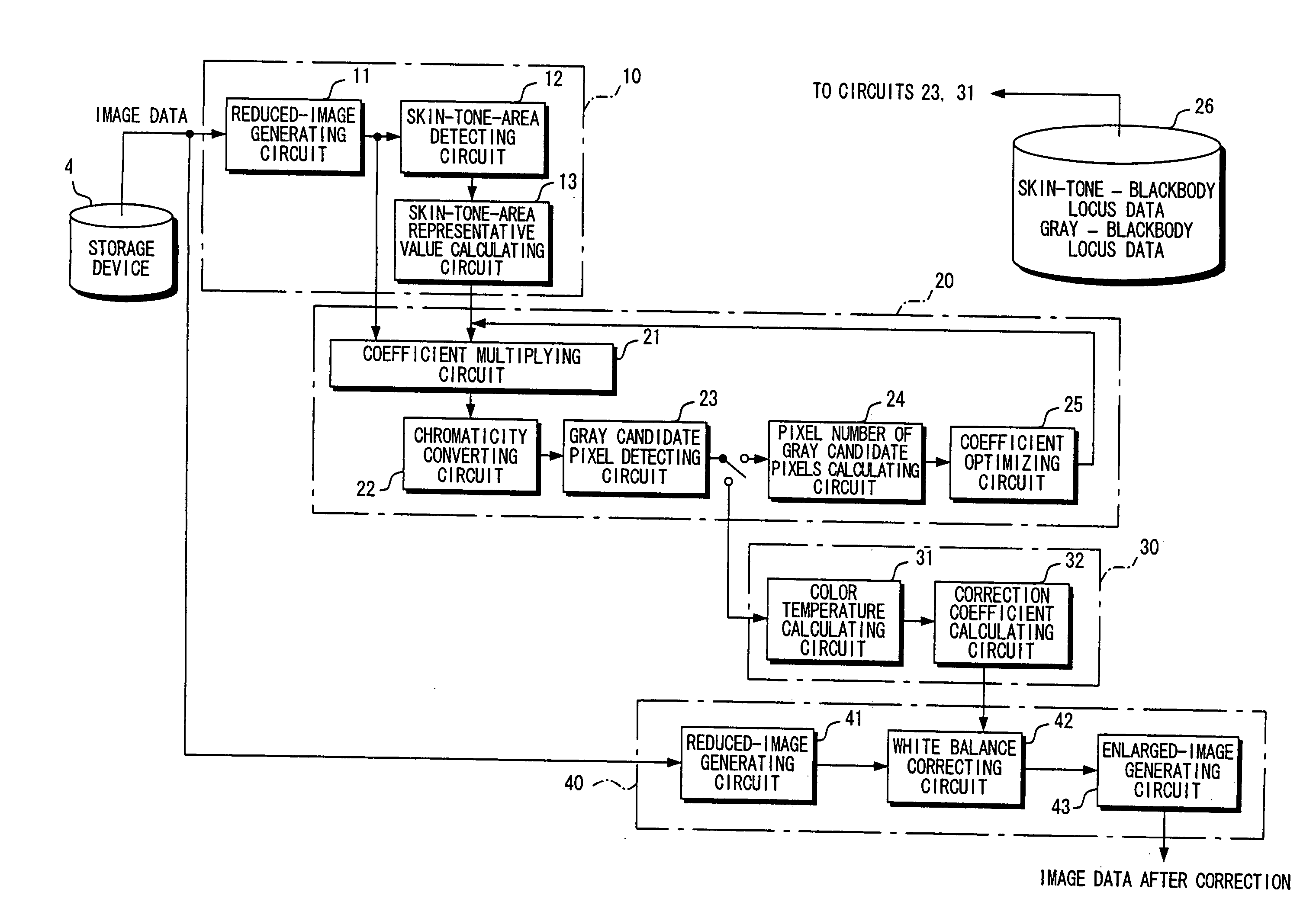 Image processing apparatus, method and program