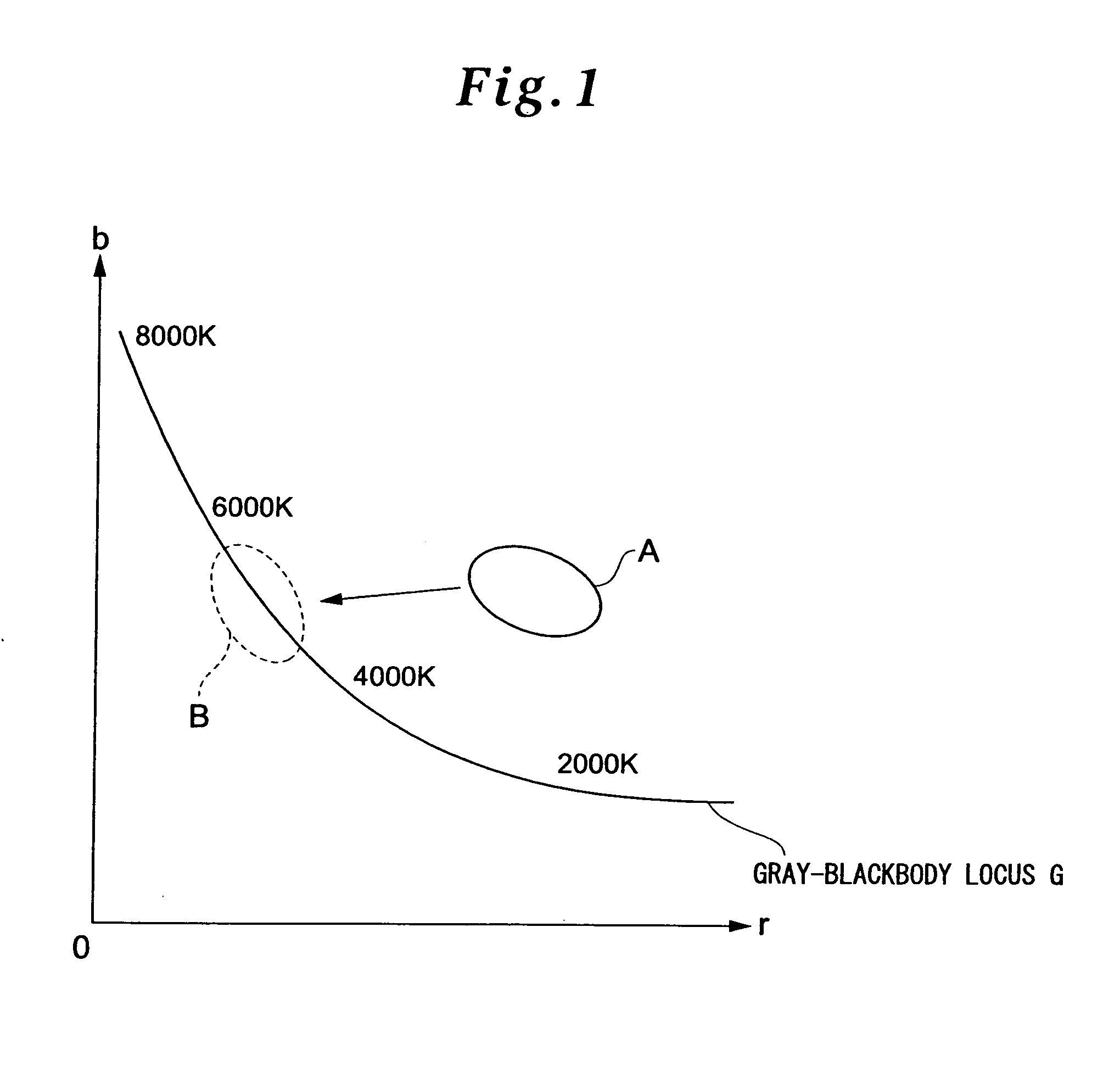 Image processing apparatus, method and program