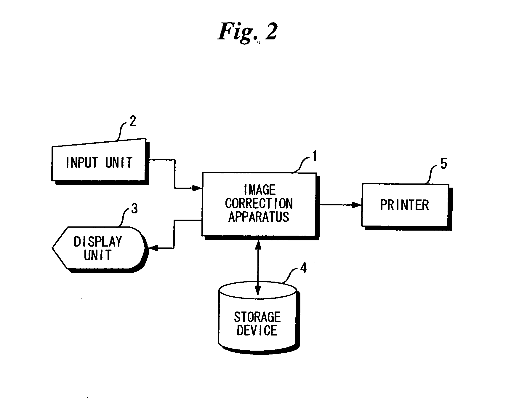 Image processing apparatus, method and program