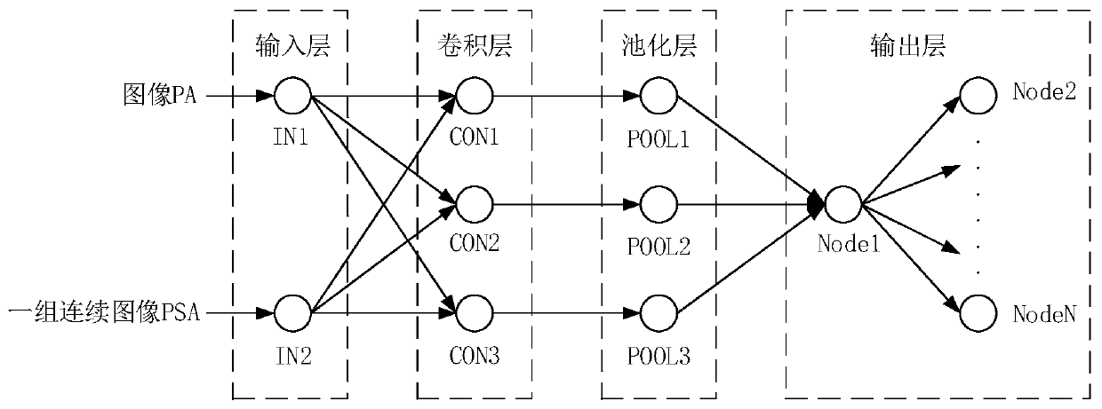 Train positioning device and method