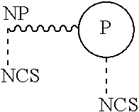 Method for treating psoriasis