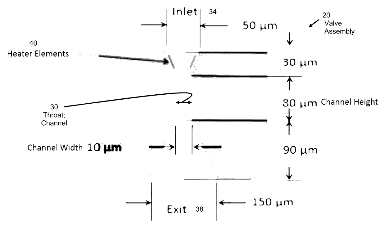 Microelectronic thermal valve