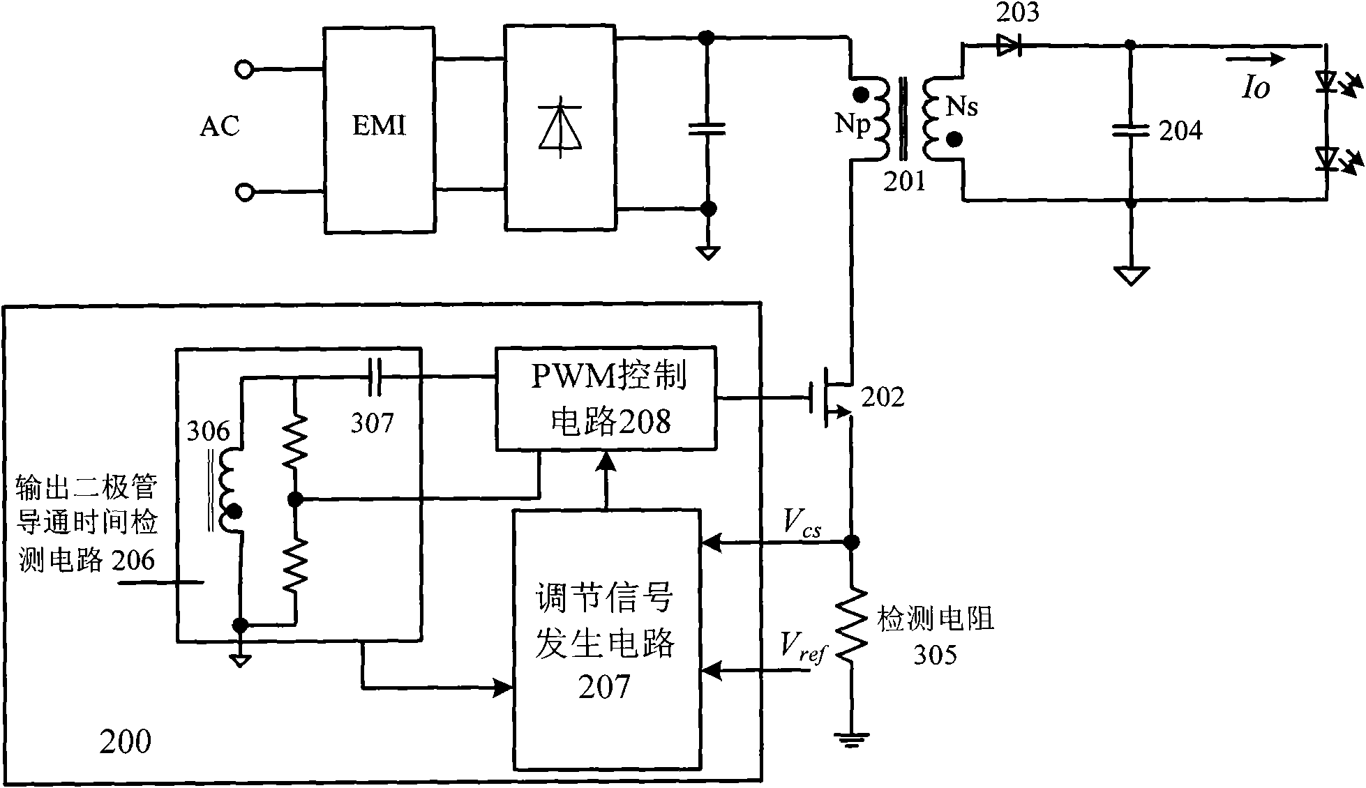 Control circuit and control method for light emitting diode (LED) driver