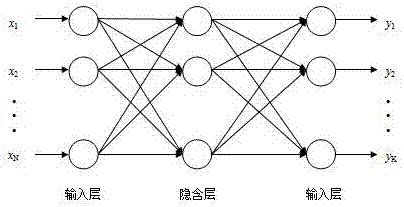 Method for assessing reliability of anti-seepage curtain based on monitoring data of dam