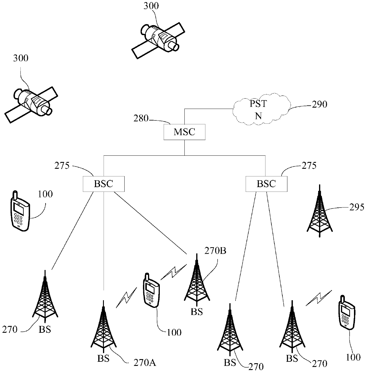 A display method and terminal device