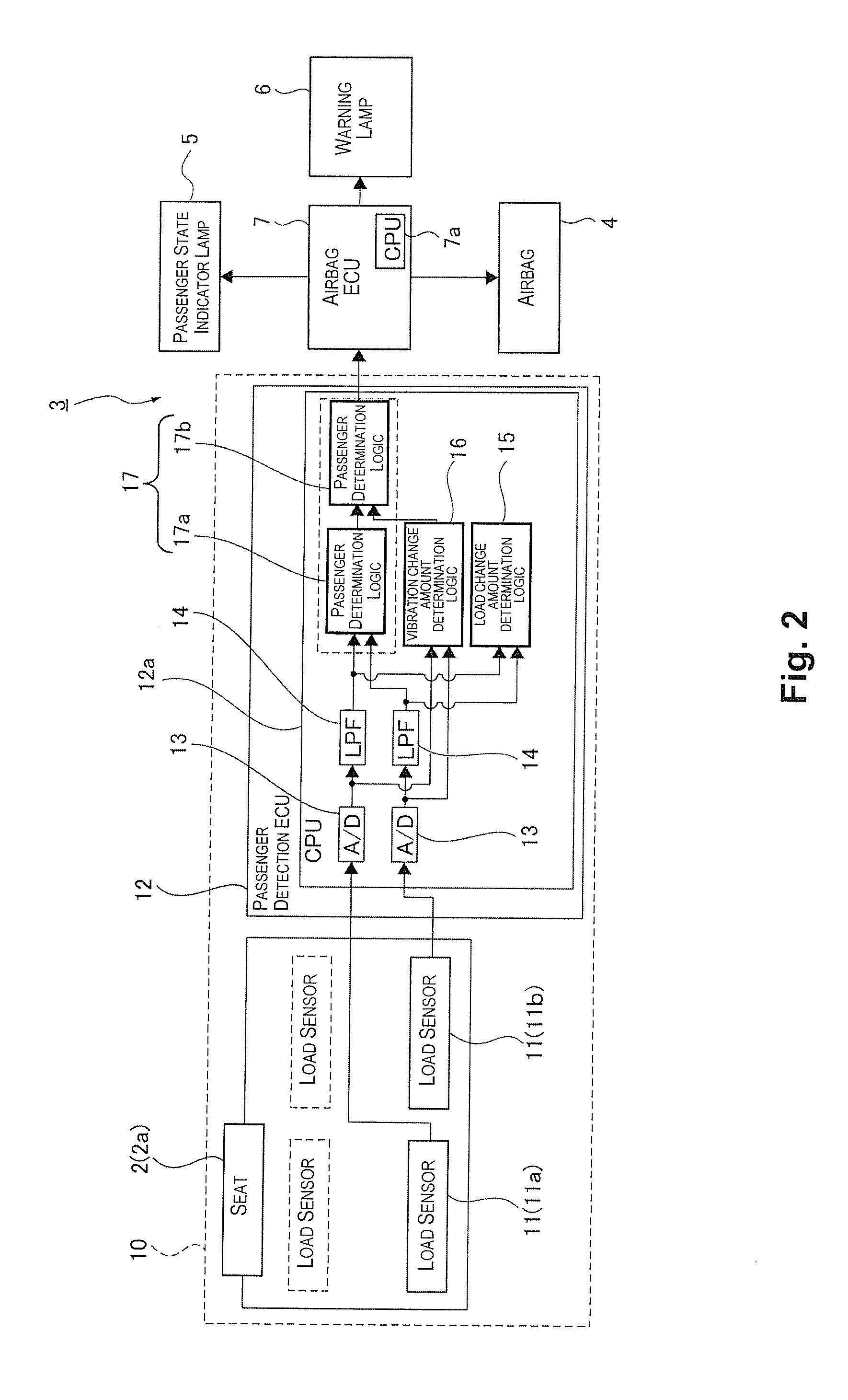 Vehicle passenger detection system