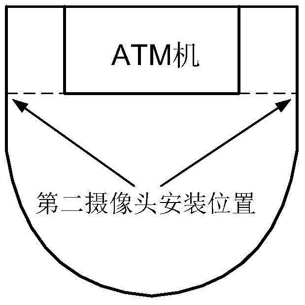 An electronic system and control method for an ATM protective cabin door