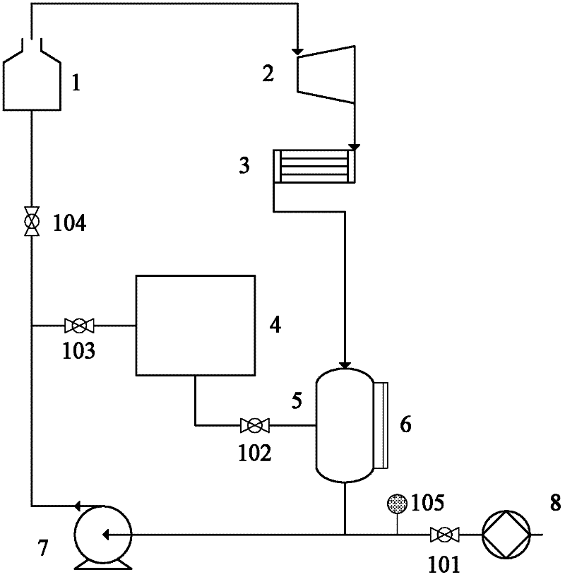 Replacement system of organic Rankine cycle low-temperature power generation working medium and replacement method thereof