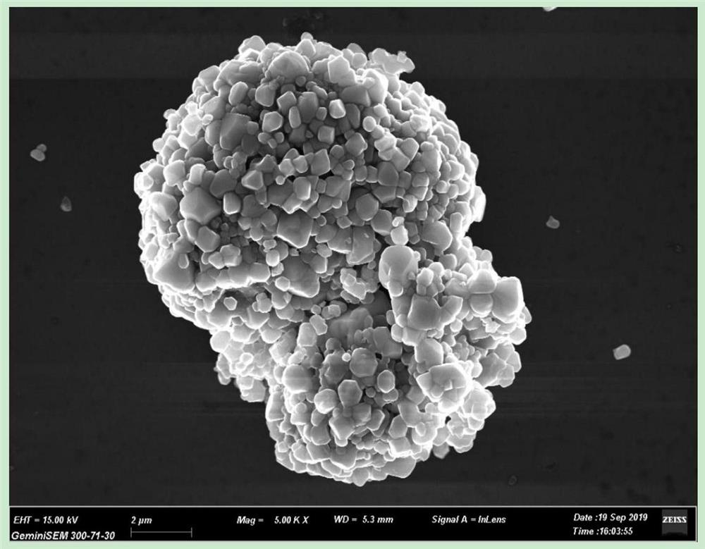 A kind of ternary nickel cobalt lithium manganese oxide material and its preparation method and application