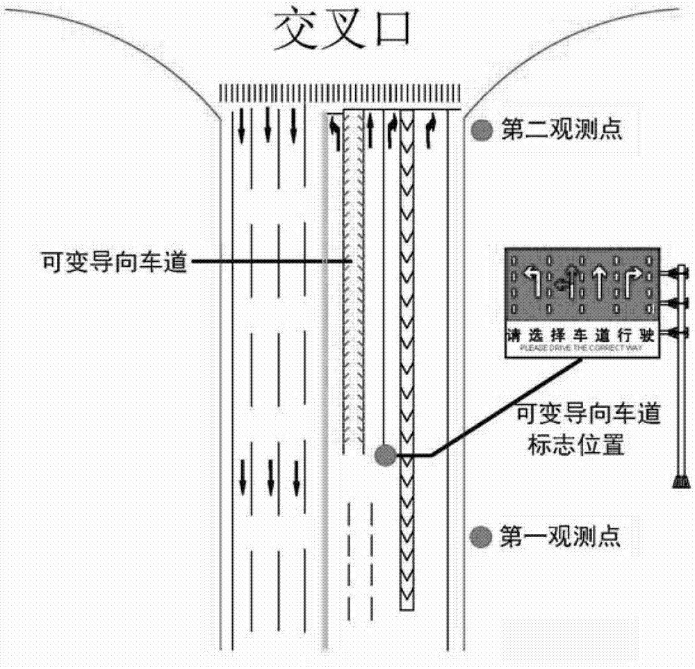 Method for determining length of variable guide lane for signal control intersection approach