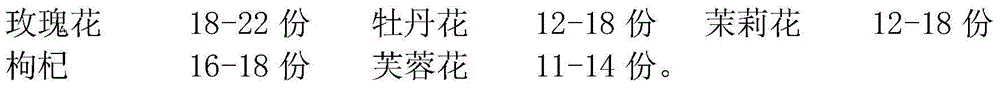 Herbal tea capable of maintaining beauty and keeping young and preparation method thereof