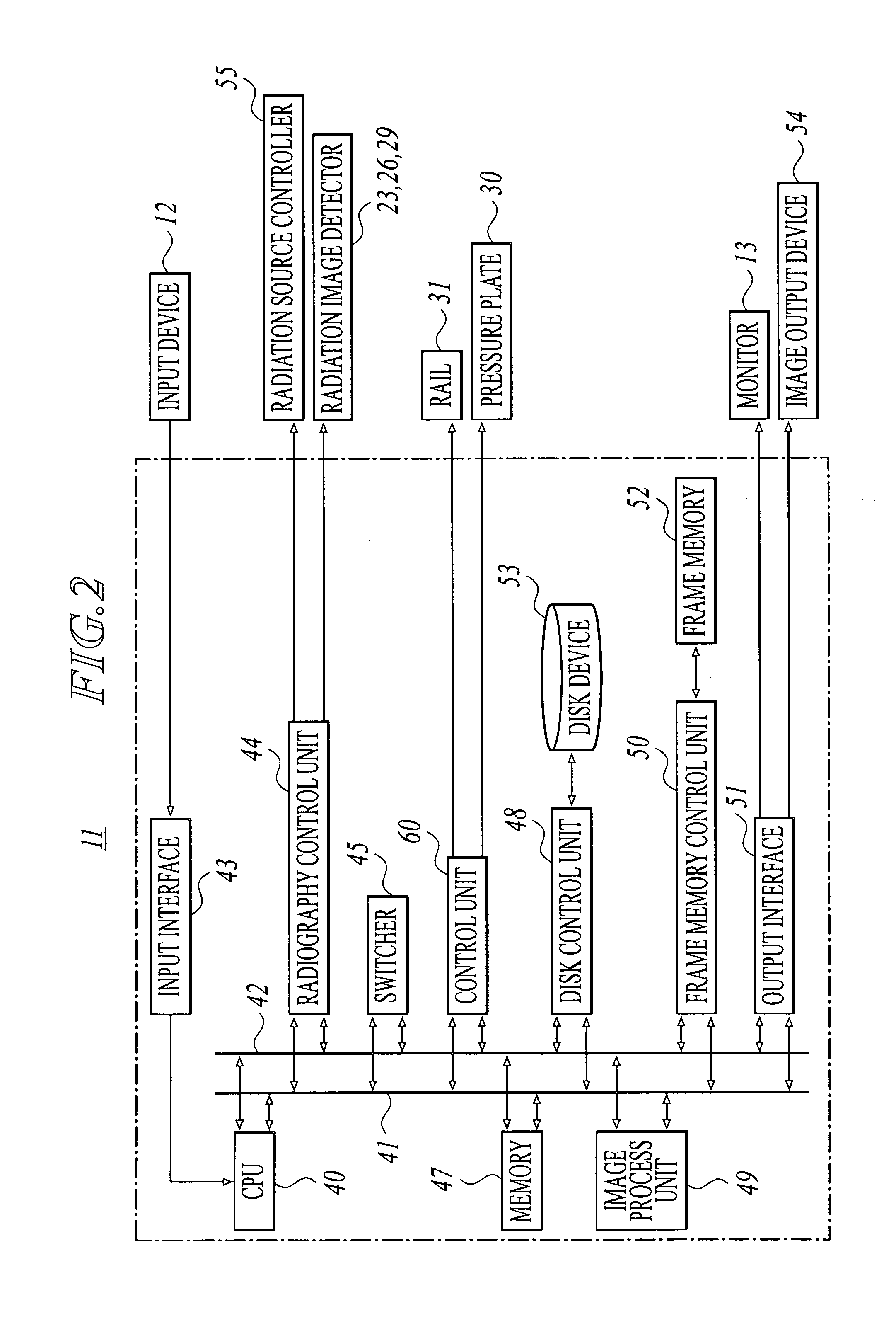 Mammography apparatus