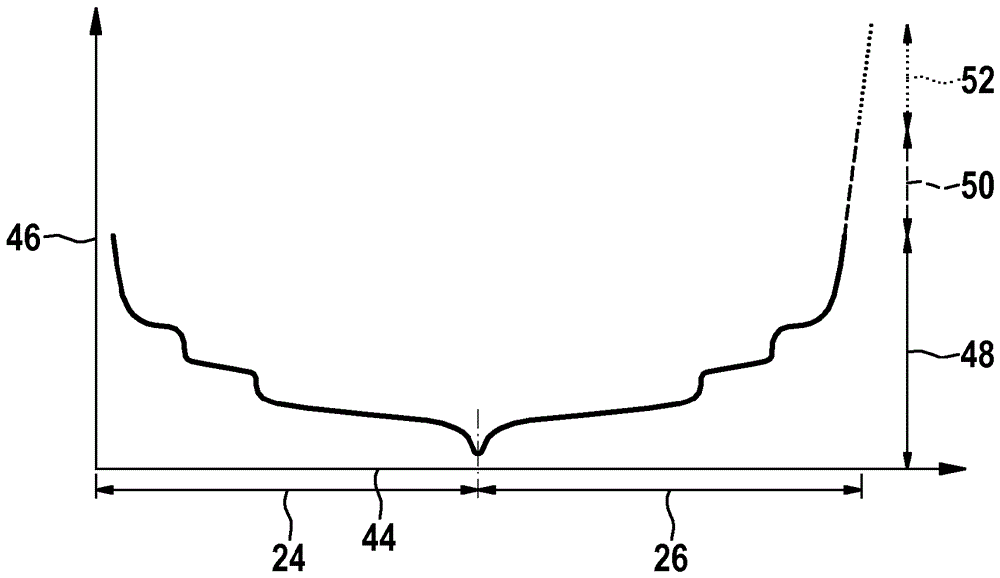 Composite anode for a galvanic cell and a galvanic cell