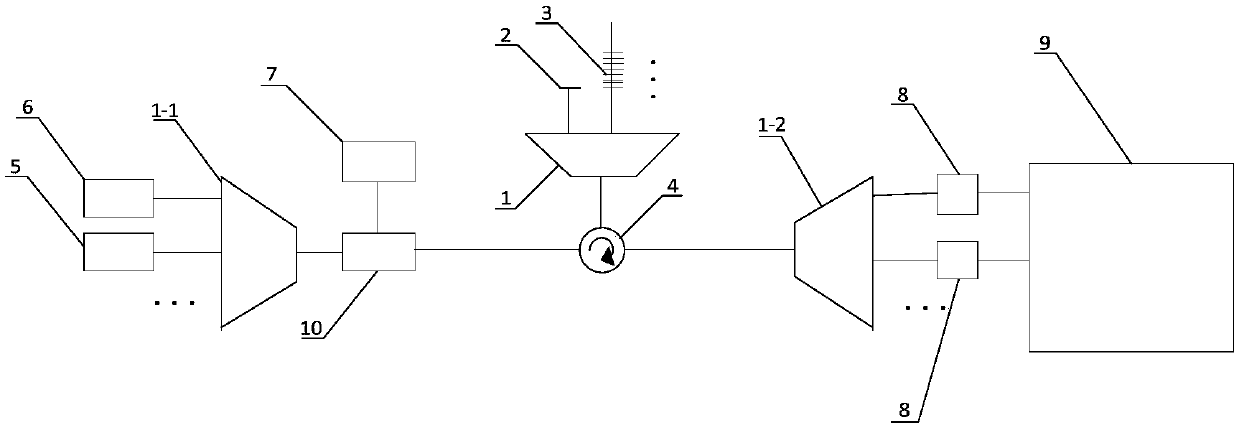 Wavelength division multiplexing optical delay tuning device and application based on fiber optic mirror and lcfbg