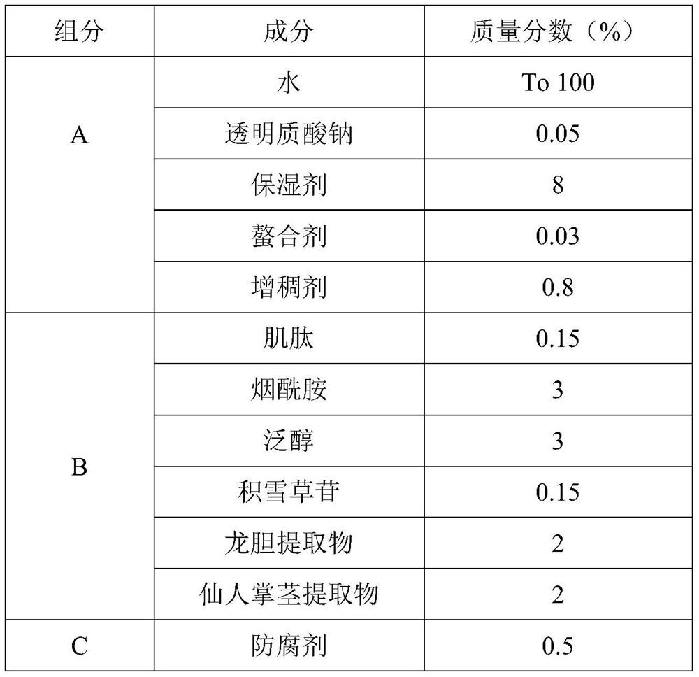 Acne mark removing composition and application thereof