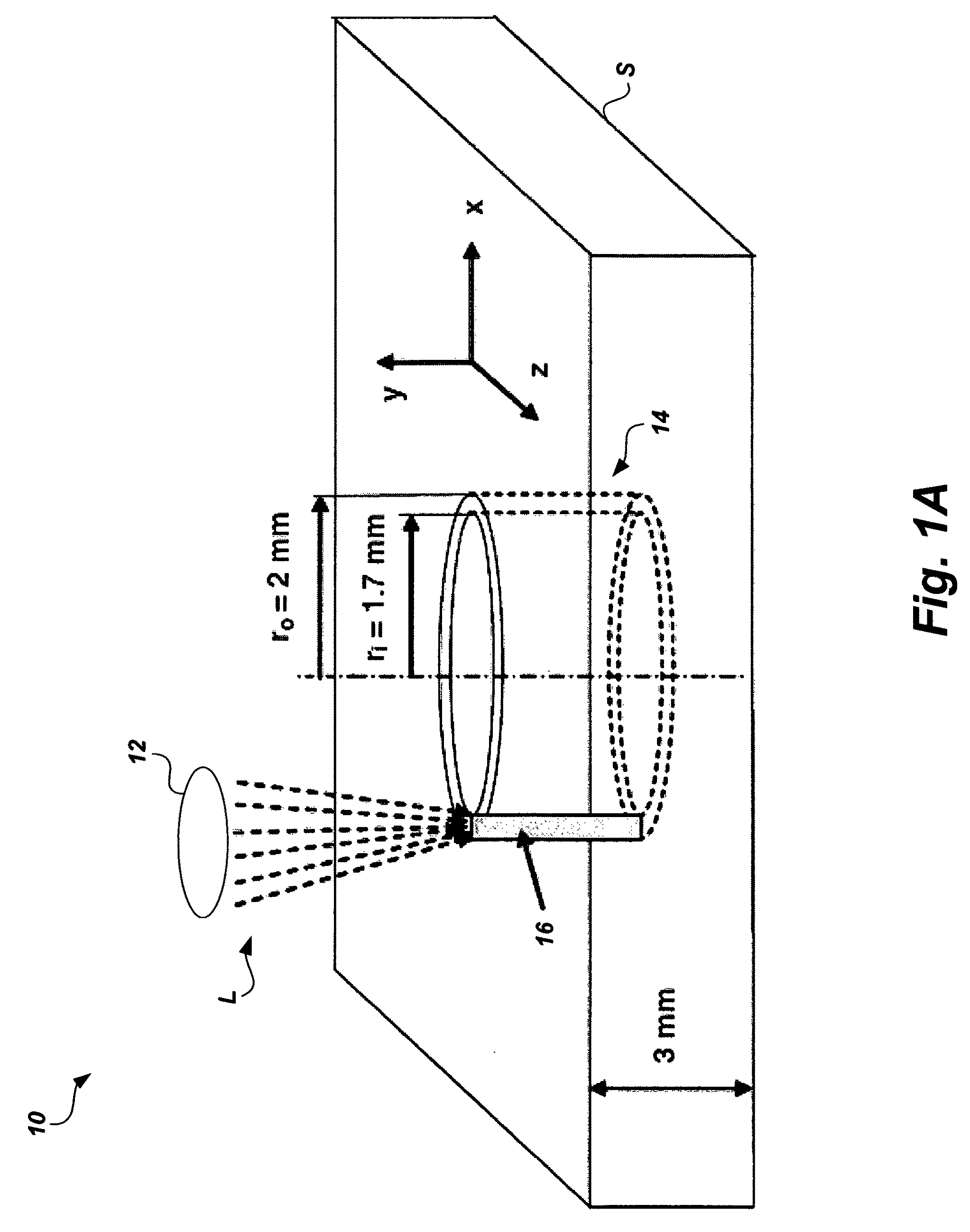 Method of modeling residual stresses during laser cutting