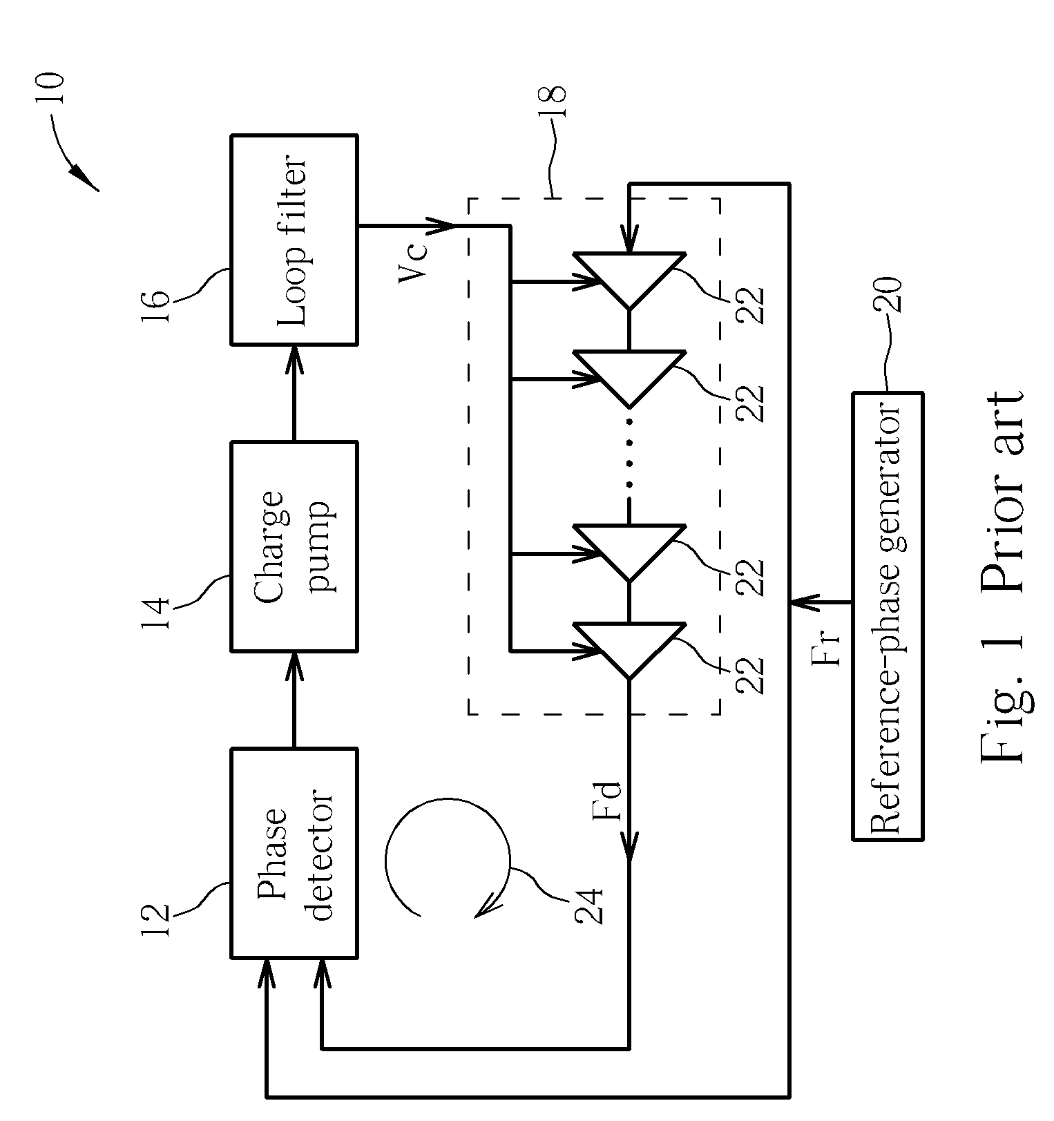 Delay-locked loop device capable of anti-false-locking