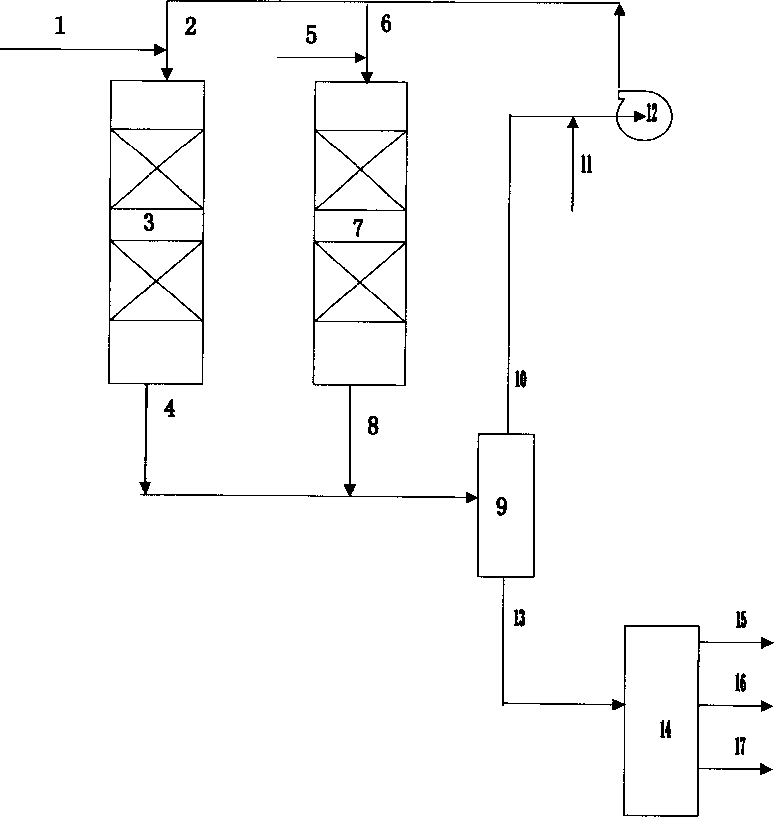 Inferior distillate oil combination hydrogenation modified method