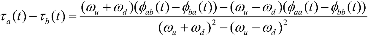 Satellite bidirectional time frequency transmission method