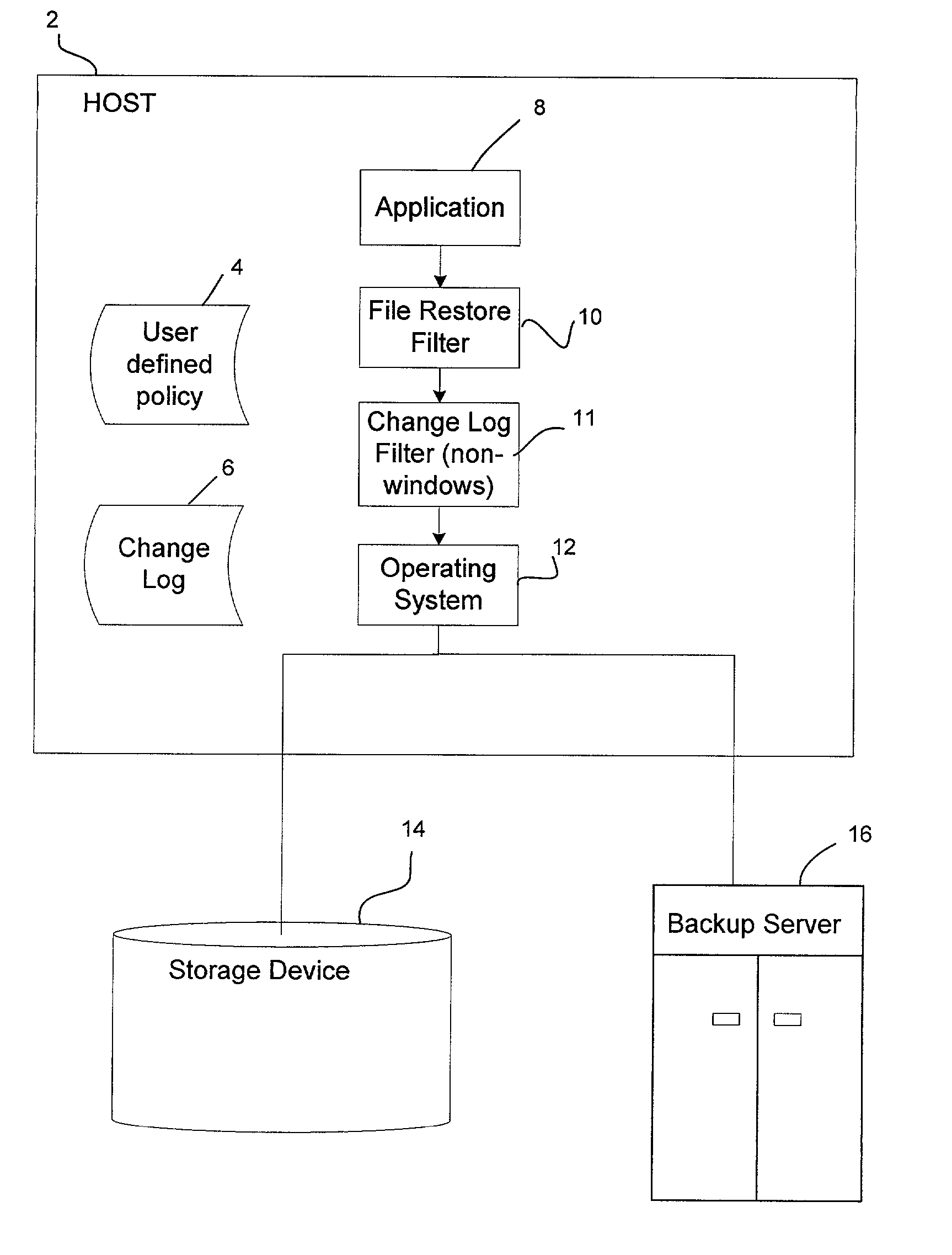 Method, system, and program for a transparent file restore