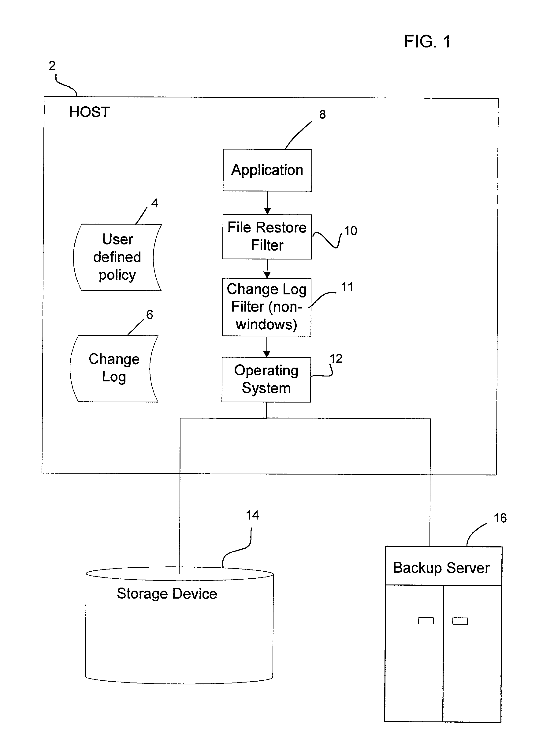 Method, system, and program for a transparent file restore