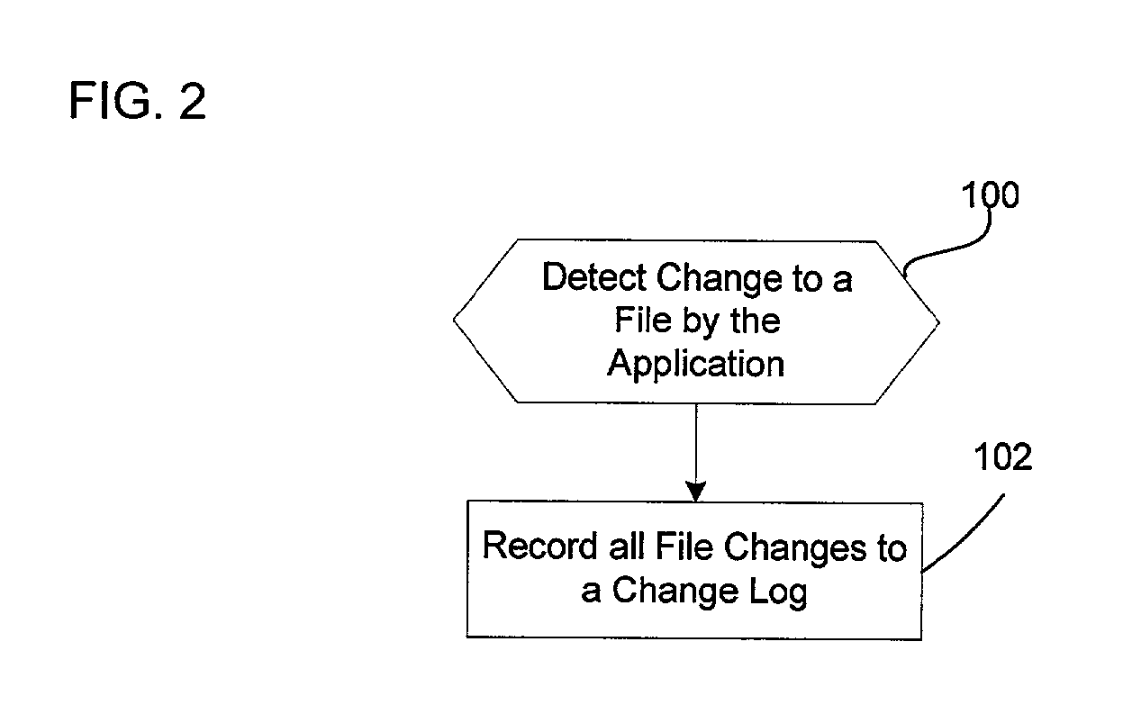 Method, system, and program for a transparent file restore