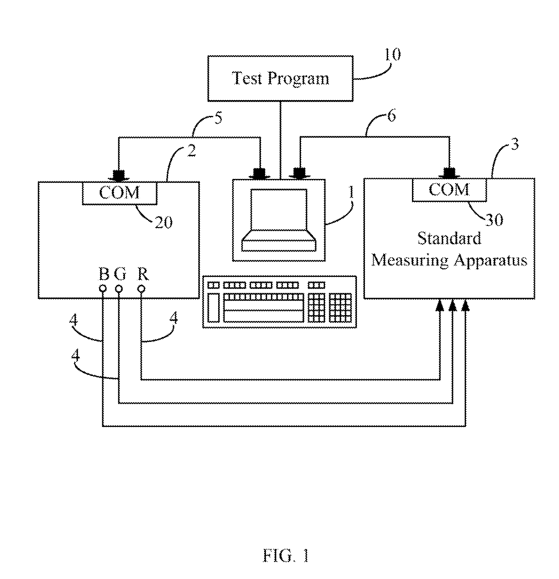 System and method for testing a video signal generator