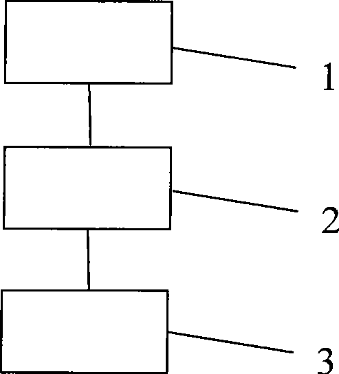 Traffic signal lamp switching system and method