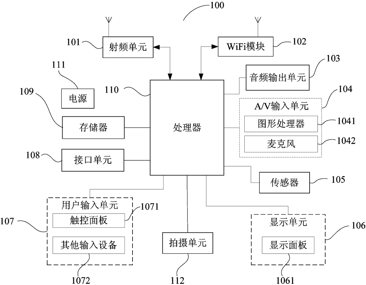 Mobile terminal focusing method and equipment, and computer readable storage medium