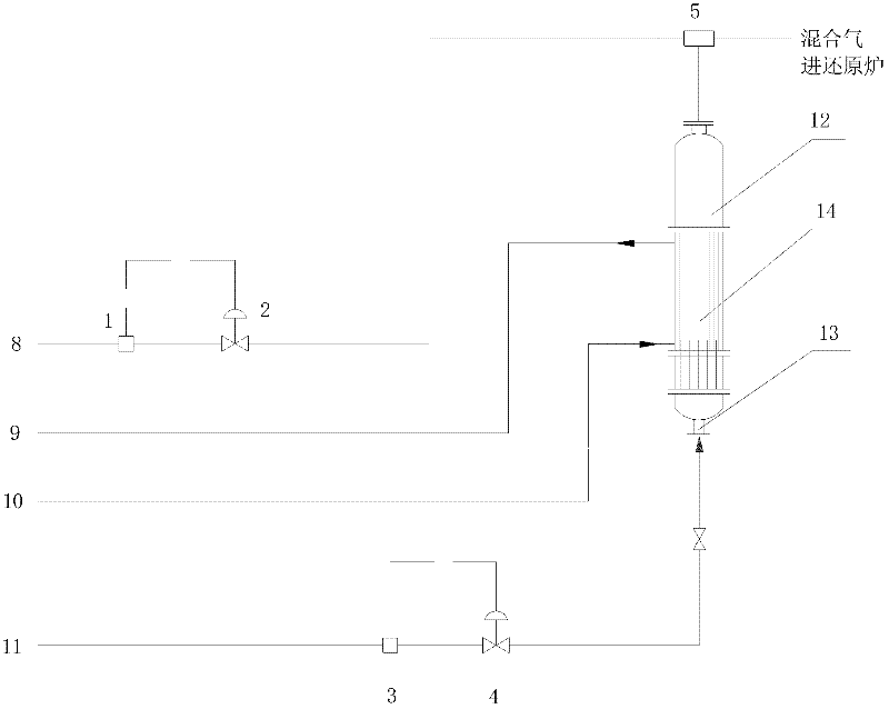 Trichlorosilane vaporizing process