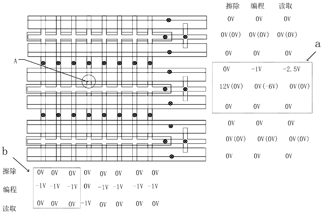 Flash memory cell, flash memory array and method of operation thereof